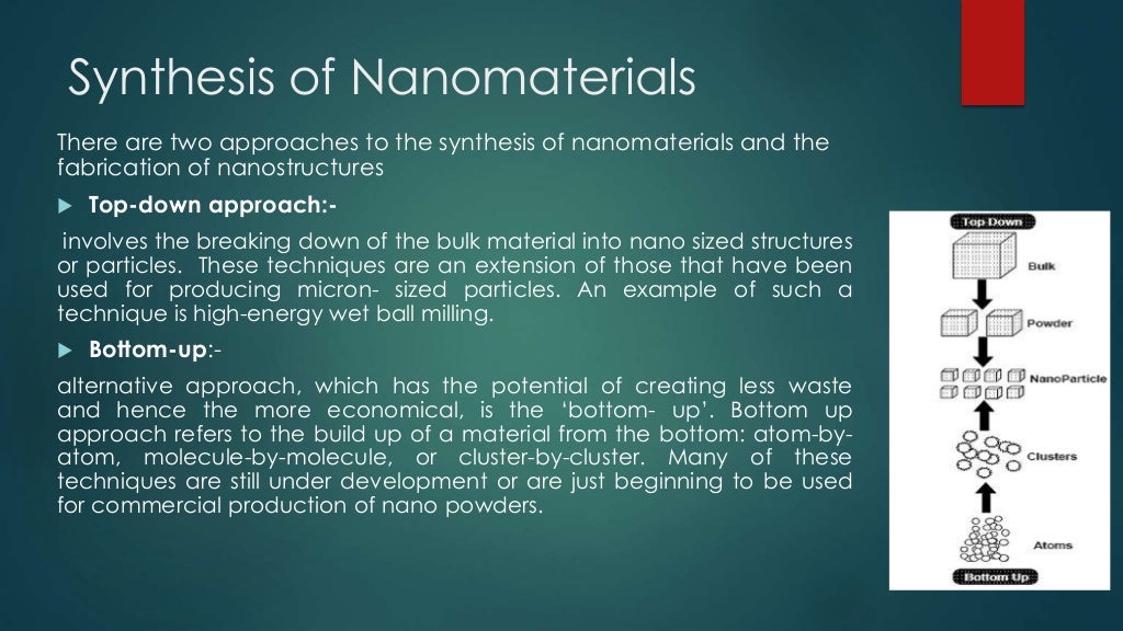 magnesium doped zinc oxide nano particle
