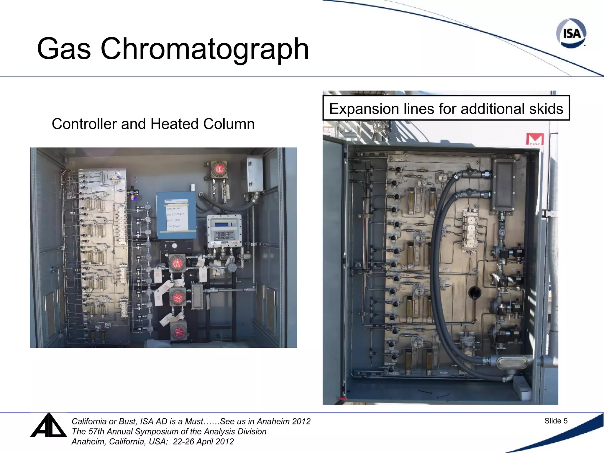 Gas Chromatograph
Expansion lines for additional skids
Controller and Heated Column
California or Bust, ISA AD is a Must……See us in Anaheim 2012 Slide 5
The 57th Annual Symposium of the Analysis Division
Anaheim, California, USA; 22-26 April 2012