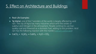 5. Effect on Architecture and Buildings
 Real-Life Examples:
 Taj Mahal, one of the 7 wonders of the world, is largely affected by acid
rain. The city of Agra has many industries which emit the oxides of
sulphur and nitrogen in the atmosphere. People continue to use low-
quality coal and firewood as a domestic fuel, adding to this problem. Acid
rain has the following reaction with the marble (calcium carbonate):
 CaCO3 + H2SO4 → CaSO4 + H2O + CO2
 
