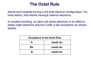 Covalent bonding Lewis Diagrams | PDF