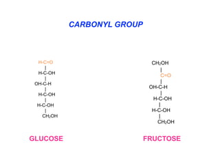  
H-C=O
|
H-C-OH
|
OH-C-H
|
H-C-OH
|
H-C-OH
|
CH2OH
 CH2OH
|
C=O
|
OH-C-H
|
H-C-OH
|
H-C-OH
|
CH2OH
CARBONYL GROUP
GLUCOSE FRUCTOSE
 