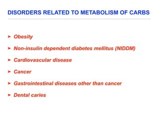 DISORDERS RELATED TO METABOLISM OF CARBS
➤ Obesity
➤ Non-insulin dependent diabetes mellitus (NIDDM)
➤ Cardiovascular disease
➤ Cancer
➤ Gastrointestinal diseases other than cancer
➤ Dental caries
 