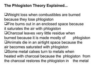 The Phlogiston Theory Explained...   Weight loss when combustibles are burned  because they lose phlogiston  Fire burns out in an enclosed space because  it saturates the air with phlogiston  Charcoal leaves very little residue when  burned because it is made mostly of  phlogiston  Animals die in an airtight space because the  air becomes saturated with phlogiston  Some metal calxes turn to metals when  heated with charcoal because the  phlogiston  from the charcoal restores the phlogiston in  the metal  