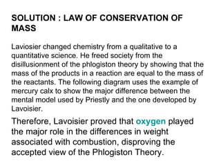 SOLUTION : LAW OF CONSERVATION OF MASS Laviosier changed chemistry from a qualitative to a quantitative science. He freed society from the disillusionment of the phlogiston theory by showing that the mass of the products in a reaction are equal to the mass of the reactants. The following diagram uses the example of mercury calx to show the major difference between the mental model used by Priestly and the one developed by Lavoisier.  Therefore, Lavoisier proved that  oxygen  played the major role in the differences in weight associated with combustion, disproving the accepted view of the Phlogiston Theory. 