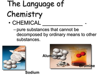 The Language of Chemistry CHEMICAL _____________   -  pure substances that cannot be decomposed by ordinary means to other substances. Sodium Bromine Aluminum 
