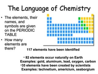 The Language of Chemistry The elements, their names, and symbols are given on the PERIODIC TABLE How many elements are there? 117 elements have been identified 82 elements occur naturally on Earth Examples: gold, aluminum, lead, oxygen, carbon 35 elements have been created by scientists Examples: technetium, americium, seaborgium 