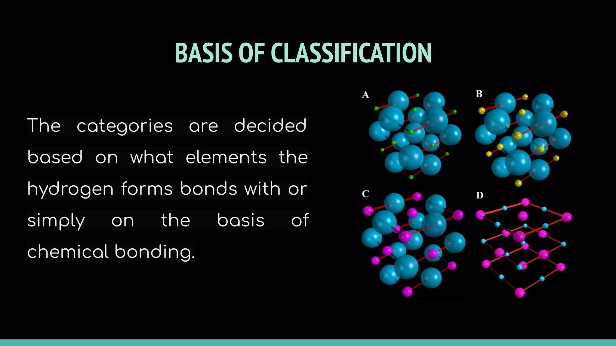 BASIS OF CLASSIFICATION
The categories are decided
based on what elements the
hydrogen forms bonds with or
simply on the basis of
chemical bonding.
 