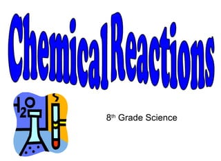 8 th  Grade Science Chemical Reactions 
