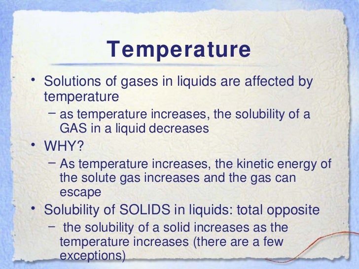 Factors Affecting Solubility