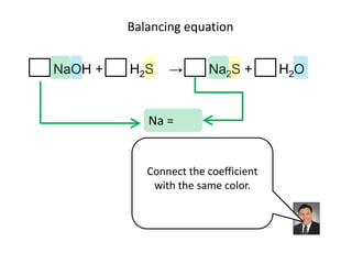 Balance Equation v004