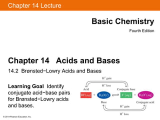 Chapter 14 Lecture
Basic Chemistry
Fourth Edition
Chapter 14 Acids and Bases
14.2 Brønsted−Lowry Acids and Bases
Learning Goal Identify
conjugate acid−base pairs
for Brønsted−Lowry acids
and bases.
© 2014 Pearson Education, Inc.
 