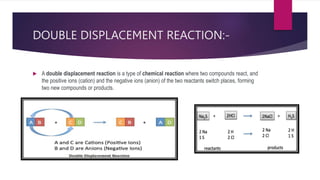 DOUBLE DISPLACEMENT REACTION:-
 A double displacement reaction is a type of chemical reaction where two compounds react, and
the positive ions (cation) and the negative ions (anion) of the two reactants switch places, forming
two new compounds or products.
 