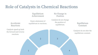 Factors affecting chemical equilibrium and related questions | PDF