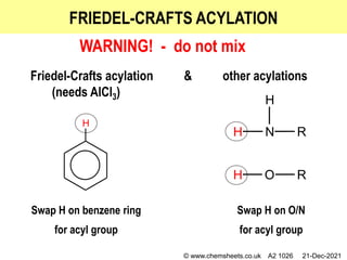 FRIEDEL-CRAFTS ACYLATION
WARNING! - do not mix
Friedel-Crafts acylation & other acylations
(needs AlCl3)
Swap H on benzene ring
for acyl group
H
H N
H
R
H O R
Swap H on O/N
for acyl group
© www.chemsheets.co.uk A2 1026 21-Dec-2021
 