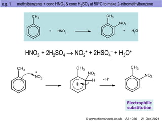e.g. 1 methylbenzene + conc HNO3 & conc H2SO4 at 50C to make 2-nitromethylbenzene
Electrophilic
substitution
+ HNO3
+ H2
O
HNO3 + 2H2SO4  NO2
+ + 2HSO4
– + H3O+
- H+
NO2
© www.chemsheets.co.uk A2 1026 21-Dec-2021
 