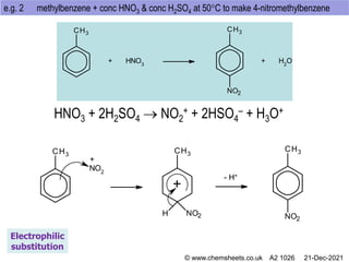 e.g. 2 methylbenzene + conc HNO3 & conc H2SO4 at 50C to make 4-nitromethylbenzene
Electrophilic
substitution
HNO3 + 2H2SO4  NO2
+ + 2HSO4
– + H3O+
+ HNO3
+ H2
O
- H+
NO2
© www.chemsheets.co.uk A2 1026 21-Dec-2021
 