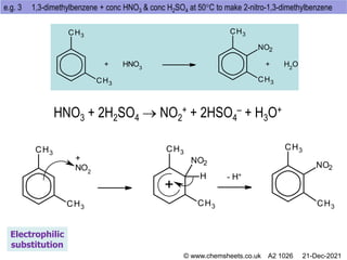 e.g. 3 1,3-dimethylbenzene + conc HNO3 & conc H2SO4 at 50C to make 2-nitro-1,3-dimethylbenzene
Electrophilic
substitution
HNO3 + 2H2SO4  NO2
+ + 2HSO4
– + H3O+
+ HNO3
+ H2
O
- H+
NO2
© www.chemsheets.co.uk A2 1026 21-Dec-2021
 