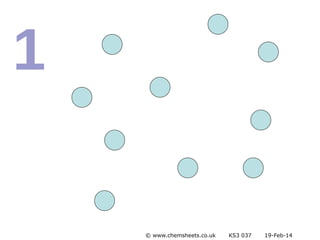 © www.chemsheets.co.uk KS3 037 19-Feb-14
 