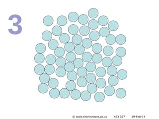© www.chemsheets.co.uk KS3 037 19-Feb-14
 