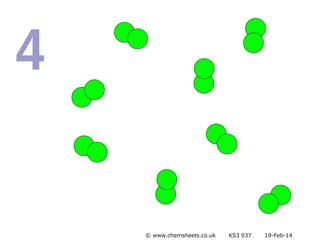 © www.chemsheets.co.uk KS3 037 19-Feb-14
 