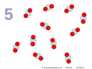 © www.chemsheets.co.uk KS3 037 19-Feb-14
 