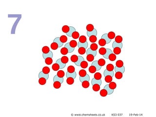 © www.chemsheets.co.uk KS3 037 19-Feb-14
 