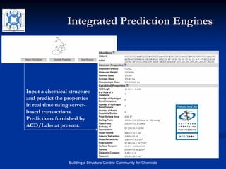 ChemSpider Overview SLides August 2007 | PPT