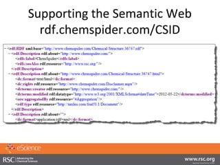 ChemSpider Resources for Chemistry
 