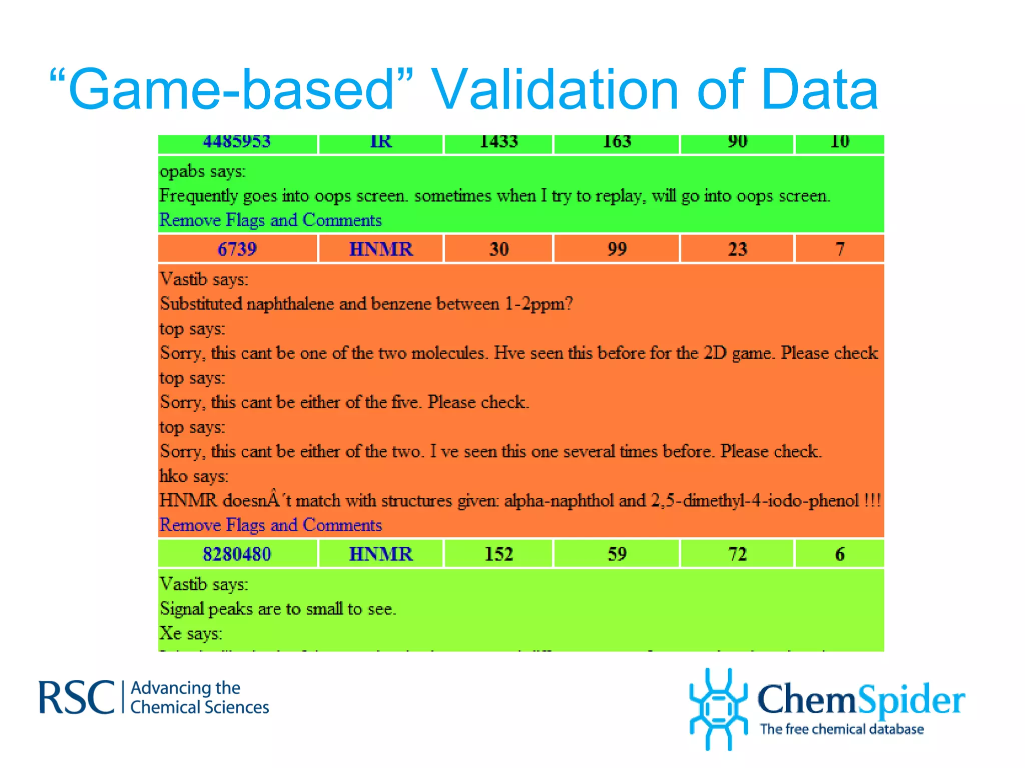 “ Game-based” Validation of Data 