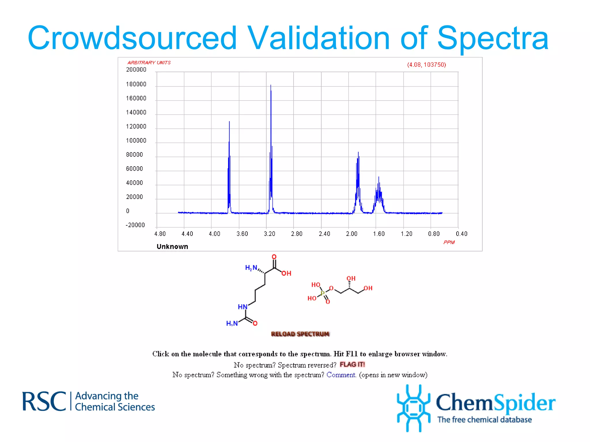 Crowdsourced Validation of Spectra 