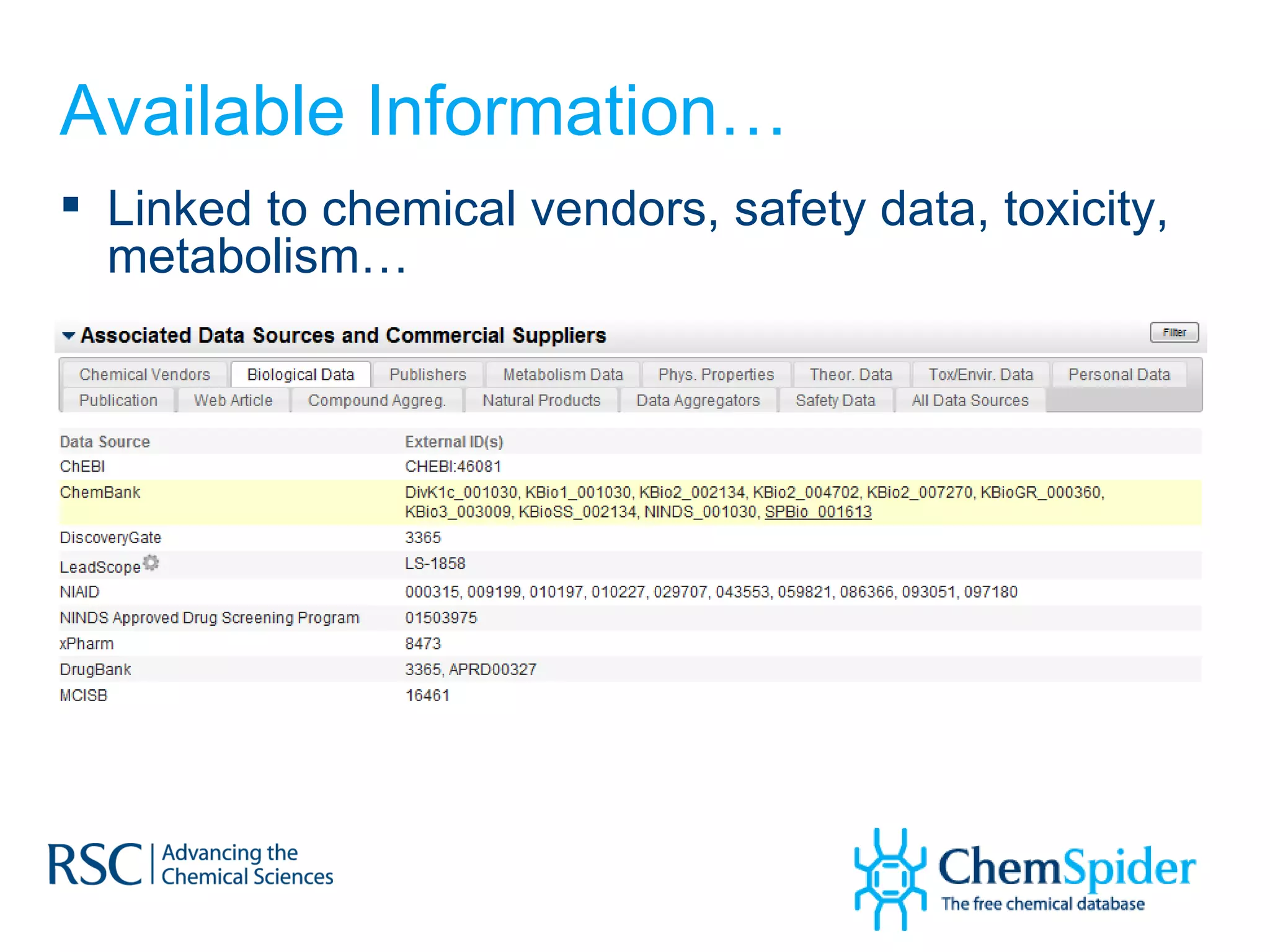 Available Information… Linked to chemical vendors, safety data, toxicity, metabolism… 