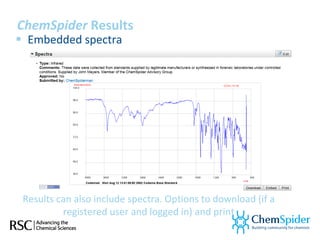 Spider Chems Chem spider introduction spring 2011 | PPT