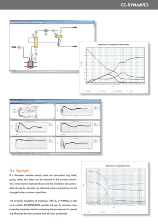 Simulador de processos CHEMCAD | PDF