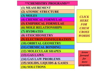 **CHEMISTRY PROGRAMS** (3) MOLES (2) ATOMIC STRUCTURE (4) CHEMICAL FORMULAE (5) EMIPIRICAL FORMULAE (6) MOLE RELATIONSHIPS (7) HYDRATES (8) STIOCHIOMETRY (9) ELECTRON CONFIGURATION (10) ORBITAL GEOMETRY (11) CHEMICAL BONDING (12) MOLECULAR SHAPES (13) GAS LAWS (14) GAS LAW PROBLEMS (15) SOLIDS, LIQUIDS & GASES (1) MEASUREMENT (16) SOLUTIONS Arrow forward  for  more programs CLICK HERE FOR  CHEM CROSS WORDS 