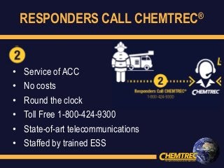 RESPONDERS CALL CHEMTREC®
• Service of ACC
• No costs
• Round the clock
• Toll Free 1-800-424-9300
• State-of-art telecommunications
• Staffed by trained ESS
 