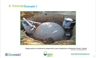 Example 1
14
Biogas settler as settlement compartment (near completion) at Pestalozzi School, Zambia
Source: http://www.germantoilet.org/
8. Concept
 
