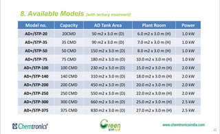 22
Model no. Capacity AD Tank Area Plant Room Power
AD+/STP-20 20CMD 50 m2 x 3.0 m (D) 6.0 m2 x 3.0 m (H) 1.0 kW
AD+/STP-35 35 CMD 90 m2 x 3.0 m (D) 7.0 m2 x 3.0 m (H) 1.0 kW
AD+/STP-50 50 CMD 150 m2 x 3.0 m (D) 8.0 m2 x 3.0 m (H) 1.0 kW
AD+/STP-75 75 CMD 180 m2 x 3.0 m (D) 10.0 m2 x 3.0 m (H) 1.0 kW
AD+/STP-100 100 CMD 230 m2 x 3.0 m (D) 15.0 m2 x 3.0 m (H) 2.0 kW
AD+/STP-140 140 CMD 310 m2 x 3.0 m (D) 18.0 m2 x 3.0 m (H) 2.0 kW
AD+/STP-200 200 CMD 450 m2 x 3.0 m (D) 20.0 m2 x 3.0 m (H) 2.0 kW
AD+/STP-250 250 CMD 550 m2 x 3.0 m (D) 22.0 m2 x 3.0 m (H) 2.0 kW
AD+/STP-300 300 CMD 660 m2 x 3.0 m (D) 25.0 m2 x 3.0 m (H) 2.5 kW
AD+/STP-375 375 CMD 830 m2 x 3.0 m (D) 27.0 m2 x 3.0 m (H) 2.5 kW
8. Available Models [with tertiary treatment]
 