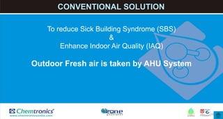 16
To reduce Sick Building Syndrome (SBS)
&
Enhance Indoor Air Quality (IAQ)
Outdoor Fresh air is taken by AHU System
CONVENTIONAL SOLUTION
 
