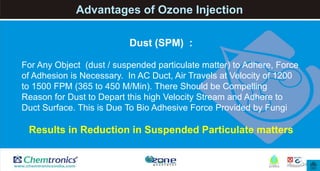 24
Dust (SPM) :
For Any Object (dust / suspended particulate matter) to Adhere, Force
of Adhesion is Necessary. In AC Duct, Air Travels at Velocity of 1200
to 1500 FPM (365 to 450 M/Min). There Should be Compelling
Reason for Dust to Depart this high Velocity Stream and Adhere to
Duct Surface. This is Due To Bio Adhesive Force Provided by Fungi
Results in Reduction in Suspended Particulate matters
Advantages of Ozone Injection
 