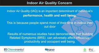 3
Indoor Air Quality Concern
Indoor Air Quality (IAQ) is an important determinant of individual’s
performance, health and well being.
This is because people spend most of their time in indoor then
out door
Results of numerous studies have demonstrated that Building
Related Symptoms (BRS) can adversely affect efficiency,
productivity and occupant well being.
 