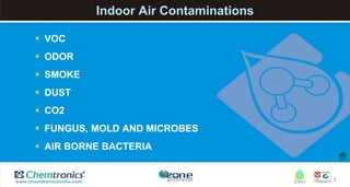5
Indoor Air Contaminations
 VOC
 ODOR
 SMOKE
 DUST
 CO2
 FUNGUS, MOLD AND MICROBES
 AIR BORNE BACTERIA
 