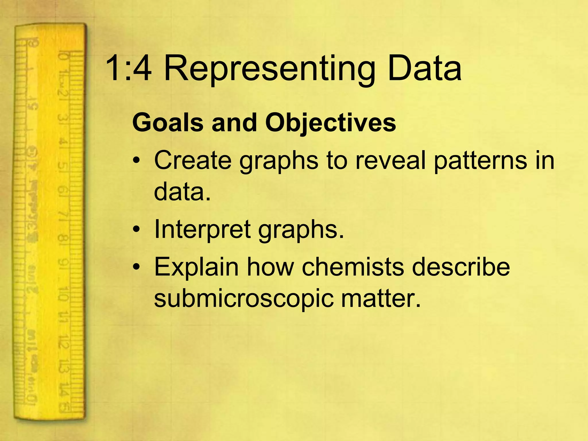 Significant FiguresExamples