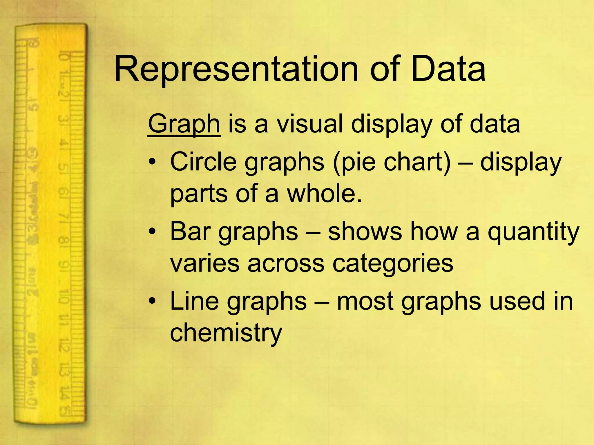 Rounding NumbersWhen rounding numbers to the proper number of significant digits, look to the right of the last significant digit.  1-4: round down the last sig fig5-9: round up the last sig fig.