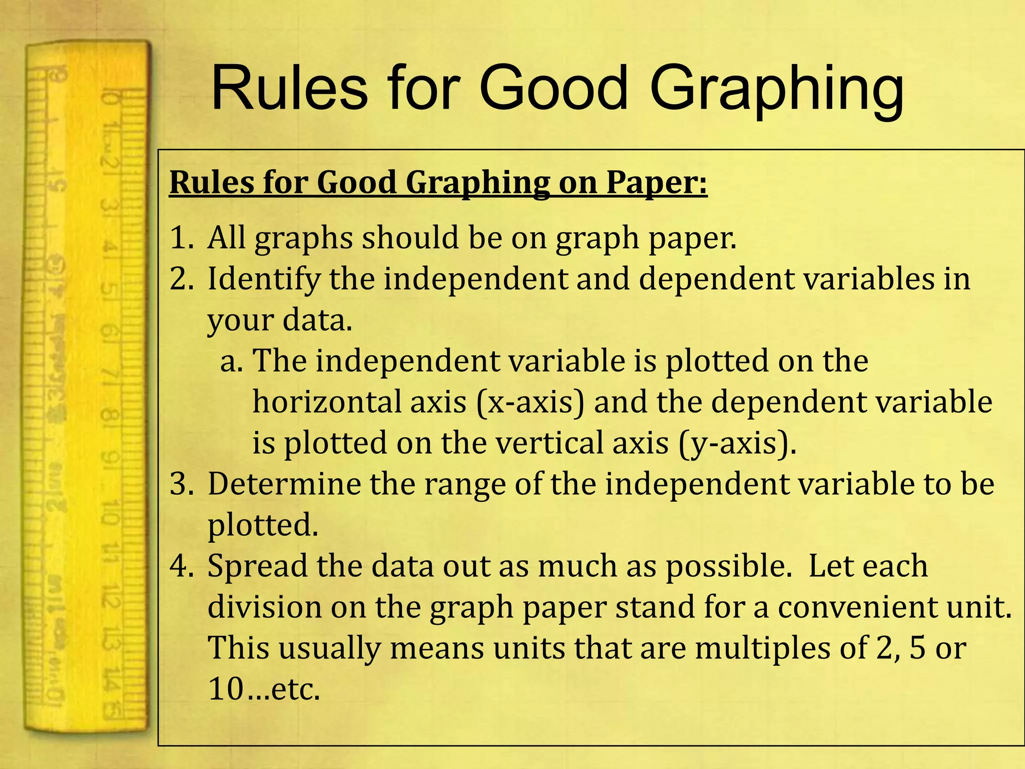 Rounding NumbersExamples:54.3654 to 4 sig figs:To 3 sig figs:To 2 sig figs:To 1 sig fig: