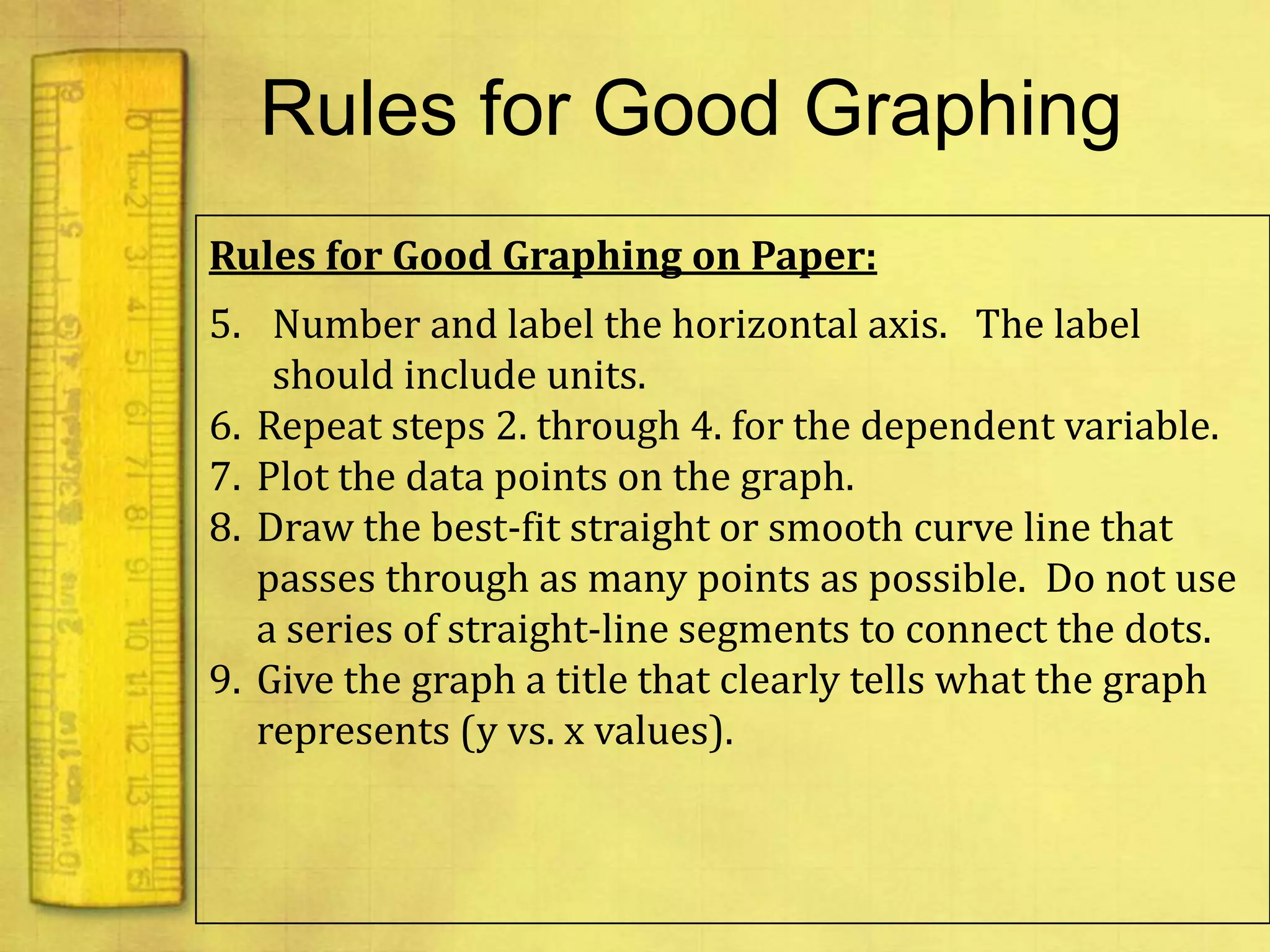 Practice ProblemsCALM: 1:3