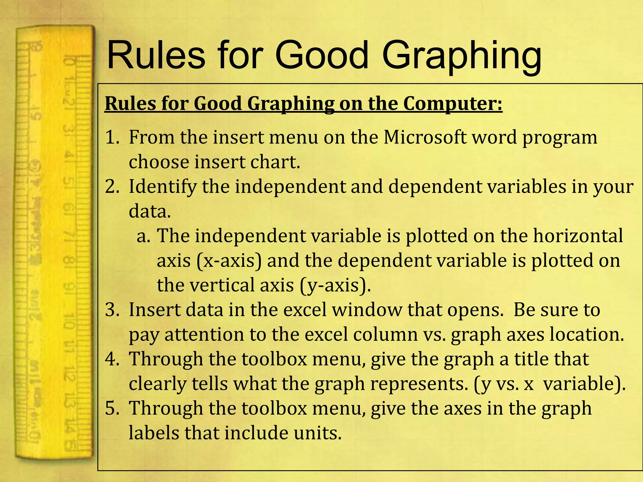 1:4 Representing DataGoals and ObjectivesCreate graphs to reveal patterns in data.Interpret graphs.Explain how chemists describe submicroscopic matter.