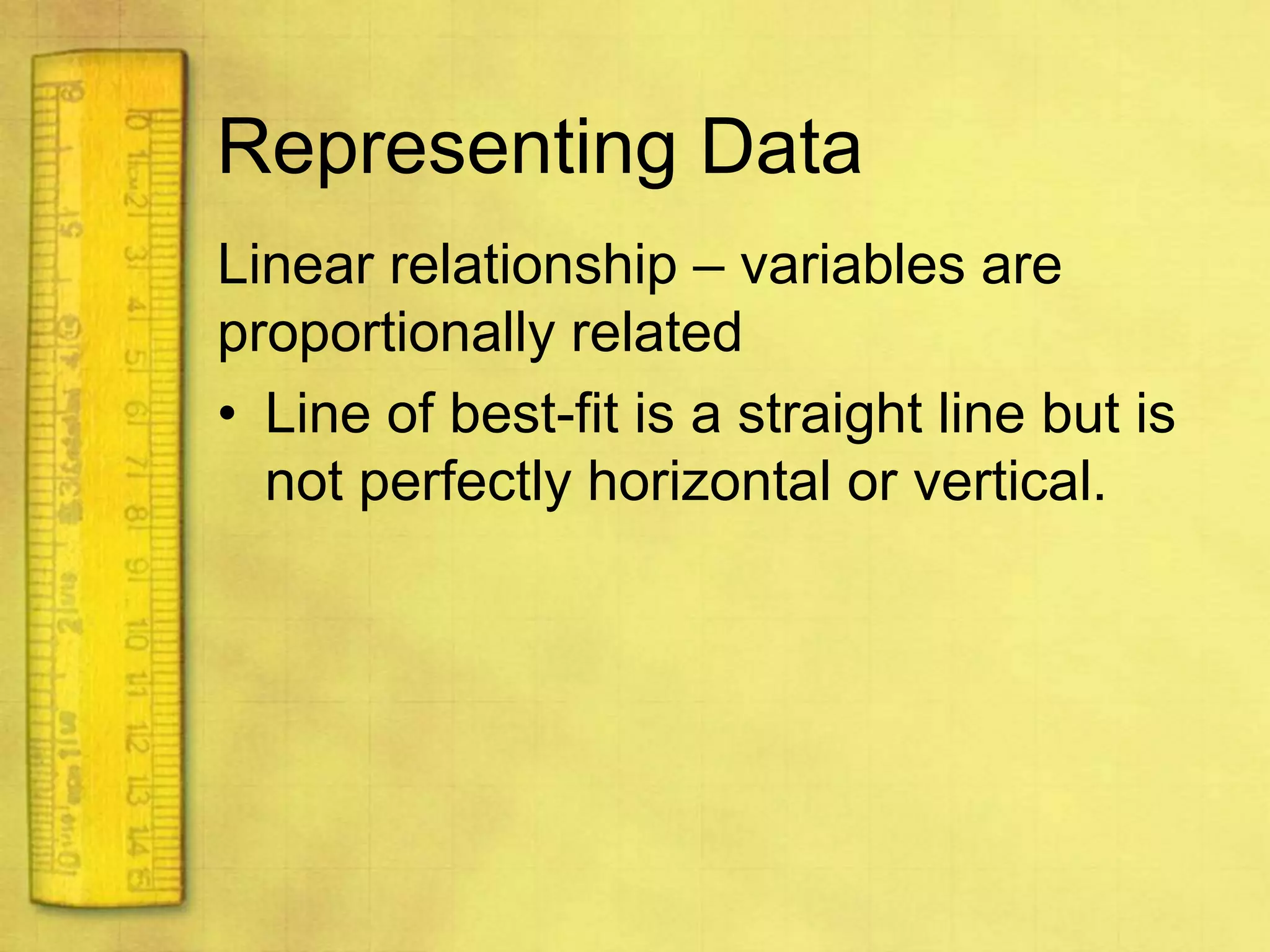 Representation of DataGraph is a visual display of dataCircle graphs (pie chart) – display parts of a whole.Bar graphs – shows how a quantity varies across categoriesLine graphs – most graphs used in chemistry
