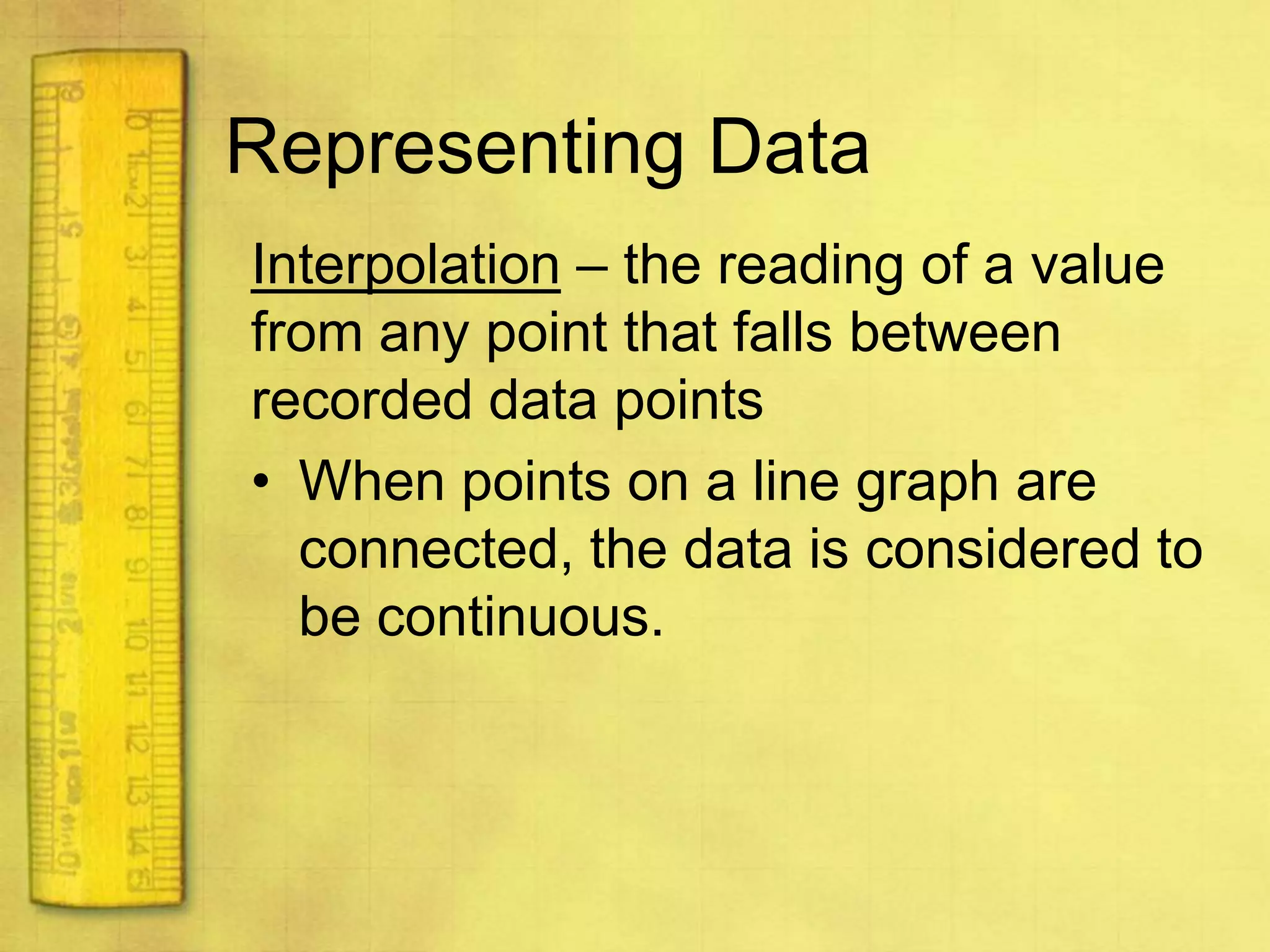 Rules for Good GraphingRules for Good Graphing on Paper:Number and label the horizontal axis.   The label should include units.Repeat steps 2. through 4. for the dependent variable.Plot the data points on the graph.Draw the best-fit straight or smooth curve line that passes through as many points as possible.  Do not use a series of straight-line segments to connect the dots.  Give the graph a title that clearly tells what the graph represents (y vs. x values).