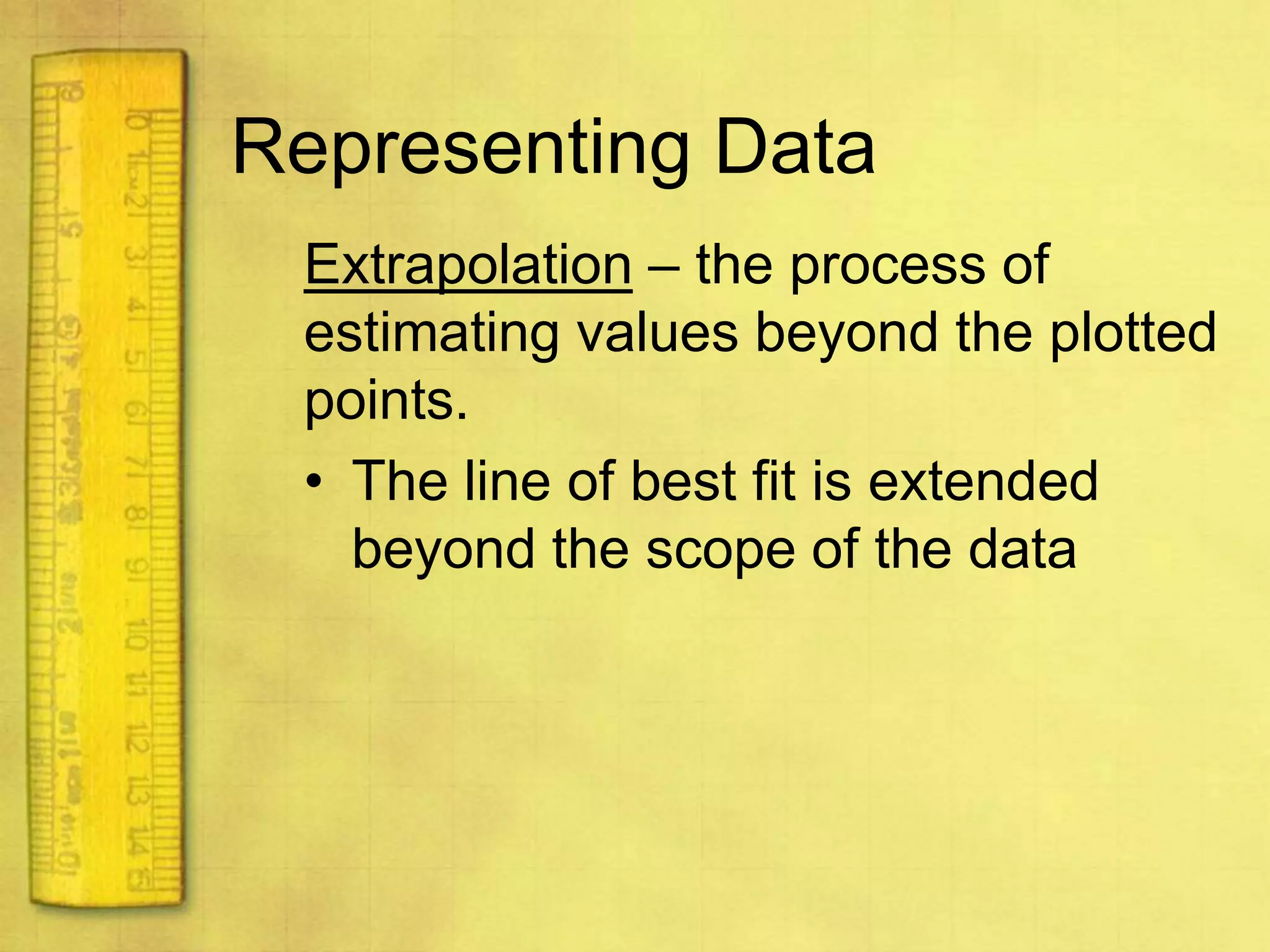 Rules for Good GraphingRules for Good Graphing on the Computer:From the insert menu on the Microsoft word program choose insert chart.Identify the independent and dependent variables in your data.The independent variable is plotted on the horizontal axis (x-axis) and the dependent variable is plotted on the vertical axis (y-axis).Insert data in the excel window that opens.  Be sure to pay attention to the excel column vs. graph axes location.Through the toolbox menu, give the graph a title that clearly tells what the graph represents. (y vs. x  variable). Through the toolbox menu, give the axes in the graph labels that include units.  