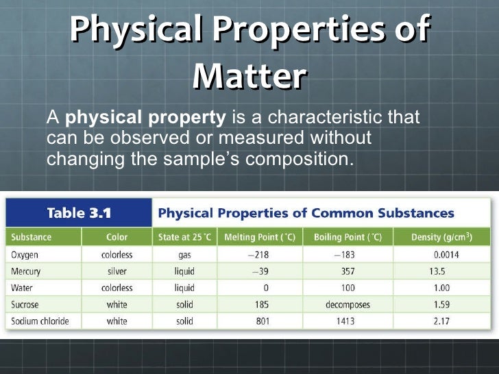 Neon State Of Matter At Room Temperature Neon State Of Matter At Room Temperature